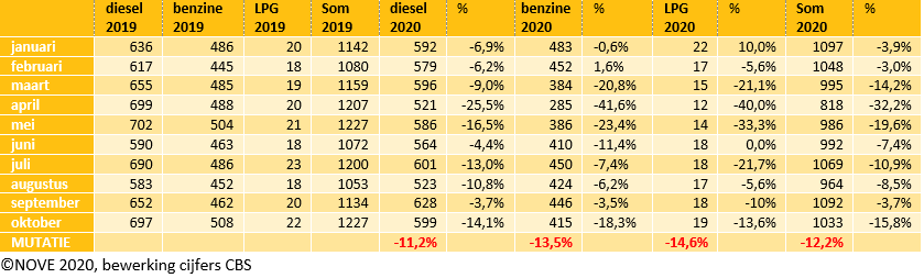 Schermafbeelding 2021-01-14 om 10.30.56