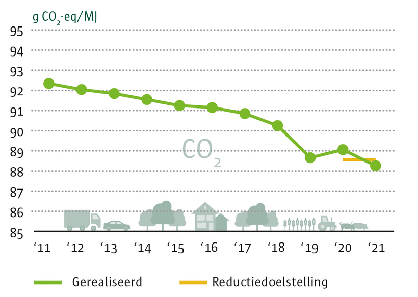 CO2.PNG