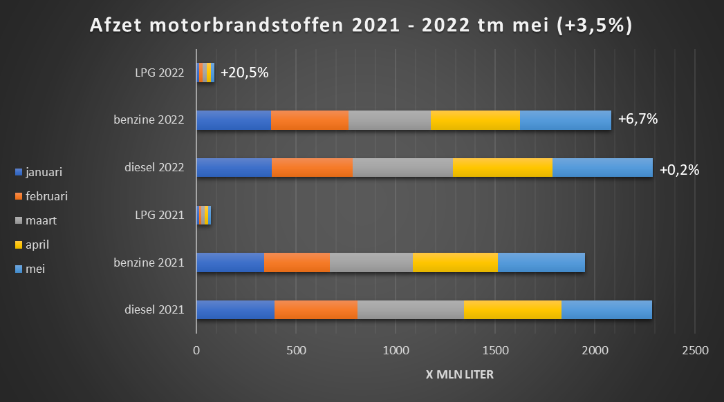 Klik op afbeelding voor vergroting